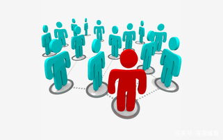 消費(fèi)升級(jí)浪潮下的營(yíng)銷(xiāo)新引擎 猩猩威客如何賦能品牌事半功倍